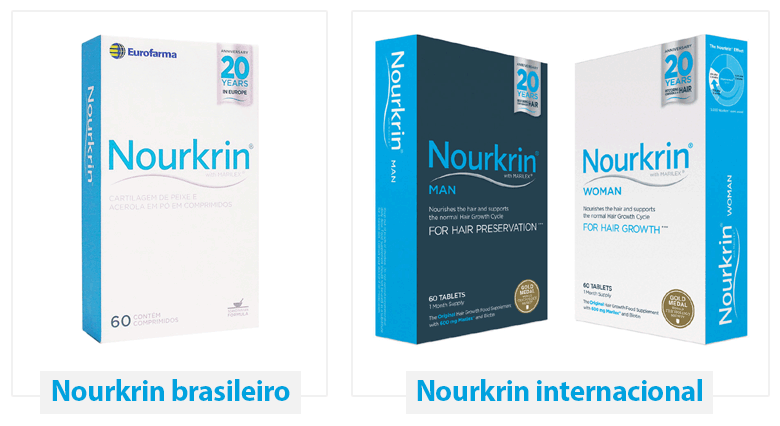 Embalagens do Nourkrin brasileiro, Nourkrin woman e Nourkrin man