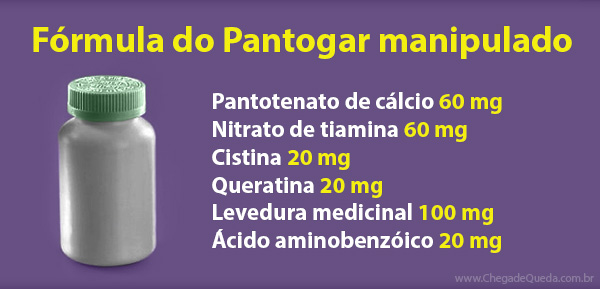 Formula Pantogar manipulado